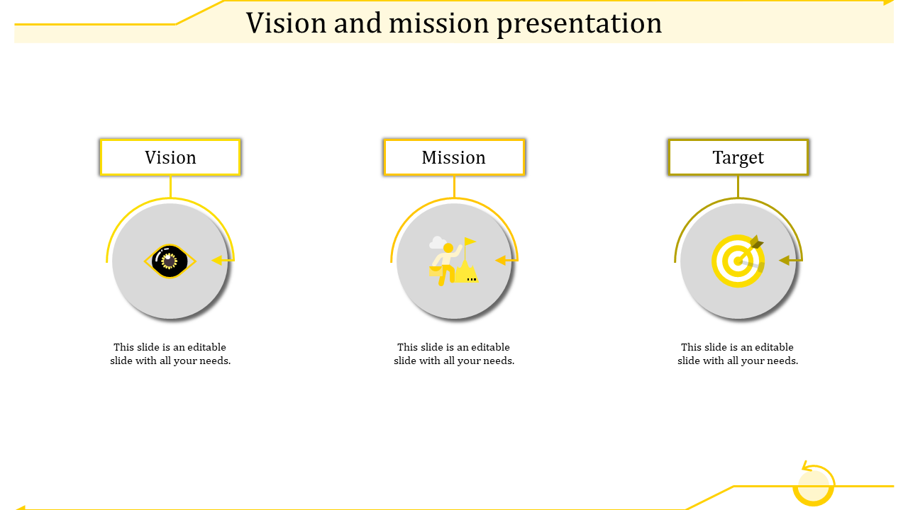 vision and mission presentation-vision and mission presentation-Yellow